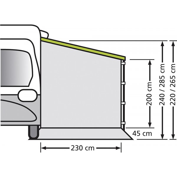EuroTrail Universal Seitenwand für Wohnwagen und Reisemobile mit Auszug 250 cm ohne Fenster
